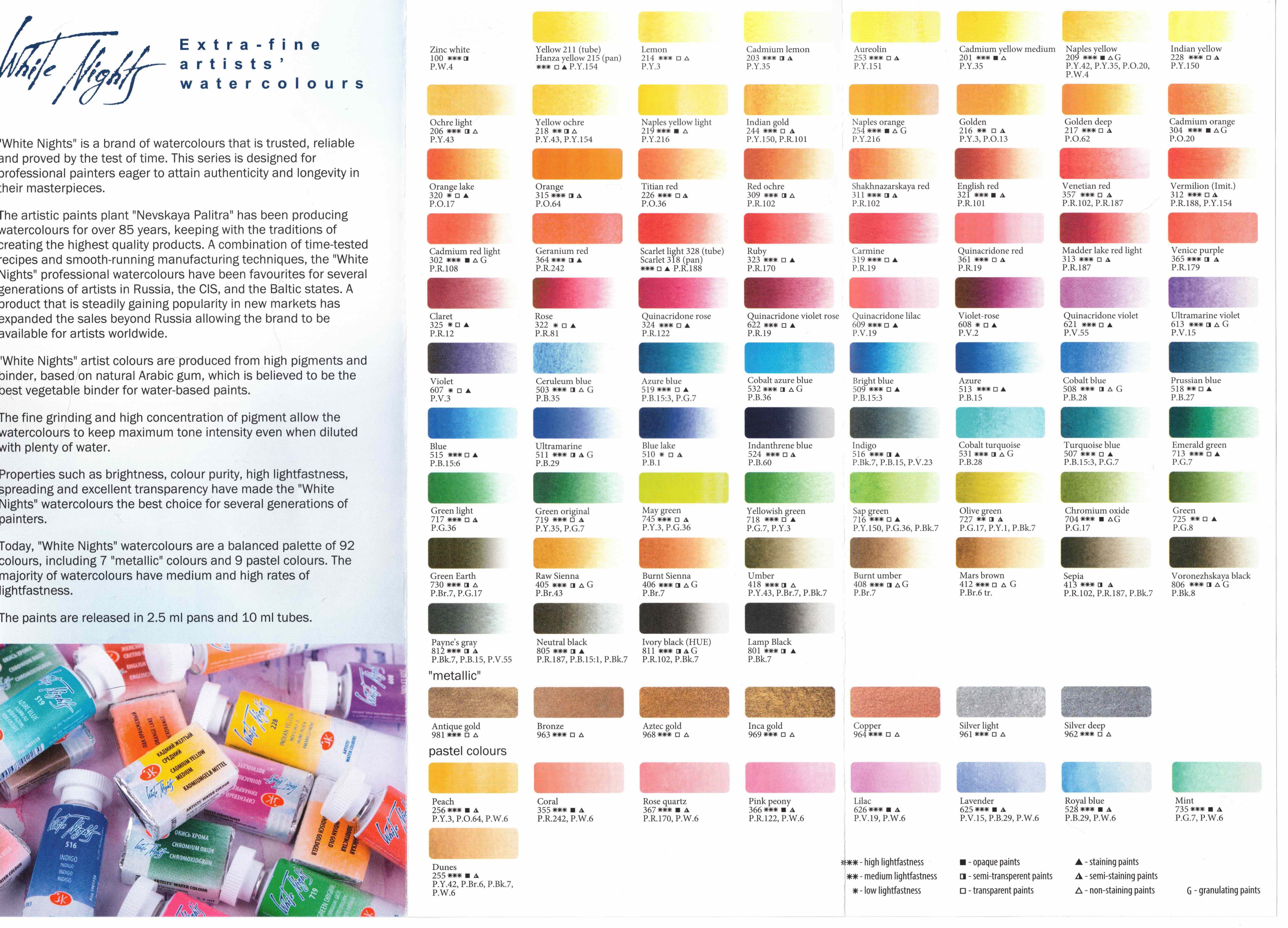 What Colors to Choose for a Minimalist Watercolor Palette + White Nights  Review, Cynthia, inside.